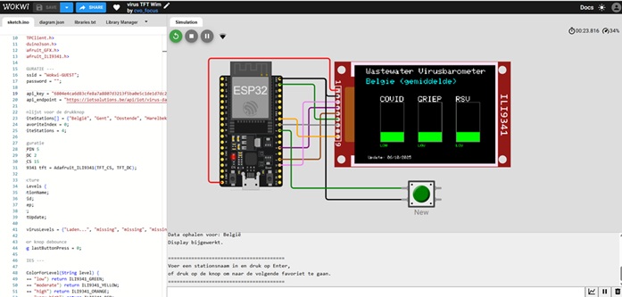 A Wokwi simulation of the IoT device